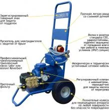АВД Посейдон E4-160-14-IP-Gun. Изображение