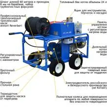 АВД Посейдон E7-200-20-Th-Reel (ВНА-ЭГ-200-20-Б). Изображение