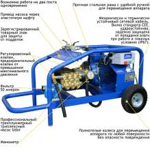 АВД Посейдон E11-200-30-TwoGun (ВНА200-30-А). Изображение