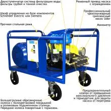 АВД Посейдон ВНА-800-20. Изображение