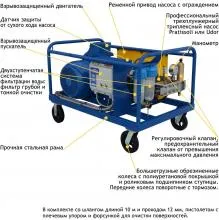 АВД Посейдон E37-1000-20-1Ex-Gun. Фото