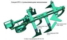 Культиватор для обработки высокостебельных культур Техмаш КРН-4.2. Фото