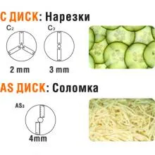 Профессиональная овощерезка Assum F30. Фото