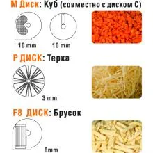 Профессиональная овощерезка Assum MFC23. Фотография