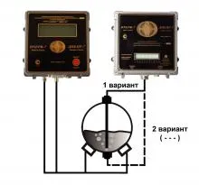 Расходомер ДНЕПР-7 для самотечных трубопроводов