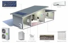 Внутренний блок Lessar LSM-H160NA2-PC. Фото