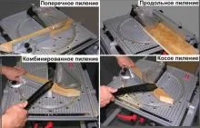 Станок пильный универсальный Энкор Корвет-10-254. Фотография