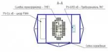 Киосковая подстанция КТПКм 160/10/0,4 Т-ВВ. Фотография